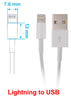 Gerätehalter 514436 - für Smartphones - Apple iPhone 5S, Apple iPhone SE, Apple iPhone 5C und weitere