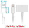 Gerätehalter 514452 - für Tablets - Apple iPad With Retina (Lightning Connector), Apple iPad 4th Gen (A1458, A1459 und weitere
