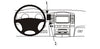 ProClip Fahrzeughalter 853222 - Mittelbefestigung - Toyota LandCruiser 03-07, Lexus LX Series 03-07